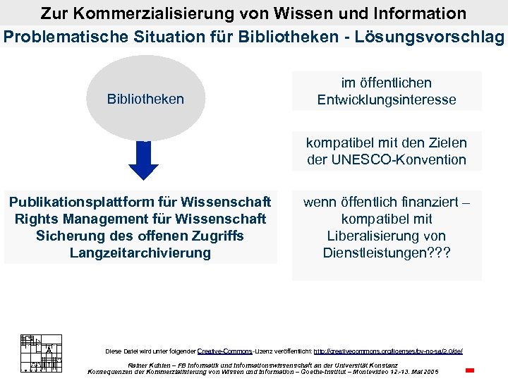 Zur Kommerzialisierung von Wissen und Information Problematische Situation für Bibliotheken - Lösungsvorschlag Bibliotheken im