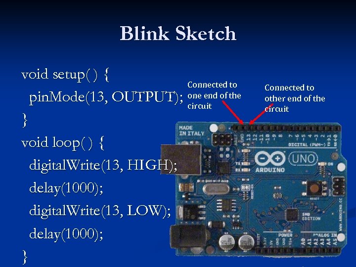 Blink Sketch void setup( ) { Connected to pin. Mode(13, OUTPUT); one end of