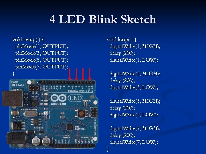 4 LED Blink Sketch void setup( ) { pin. Mode(1, OUTPUT); pin. Mode(3, OUTPUT);