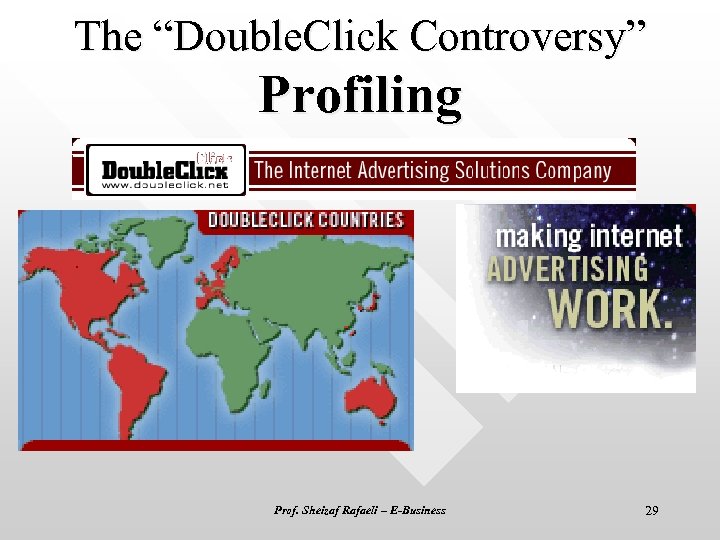 The “Double. Click Controversy” Profiling Prof. Sheizaf Rafaeli – E-Business 29 