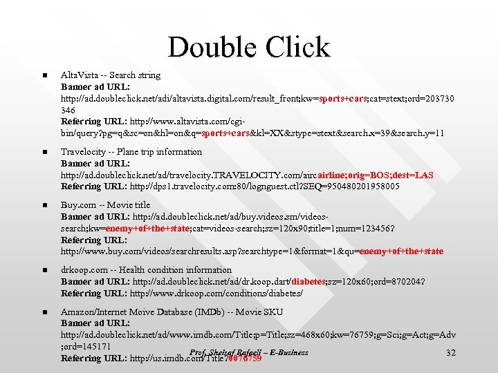 Double Click n Alta. Vista -- Search string Banner ad URL: http: //ad. doubleclick.