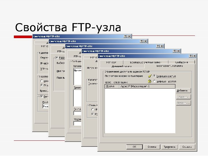 Свойства FTP-узла 