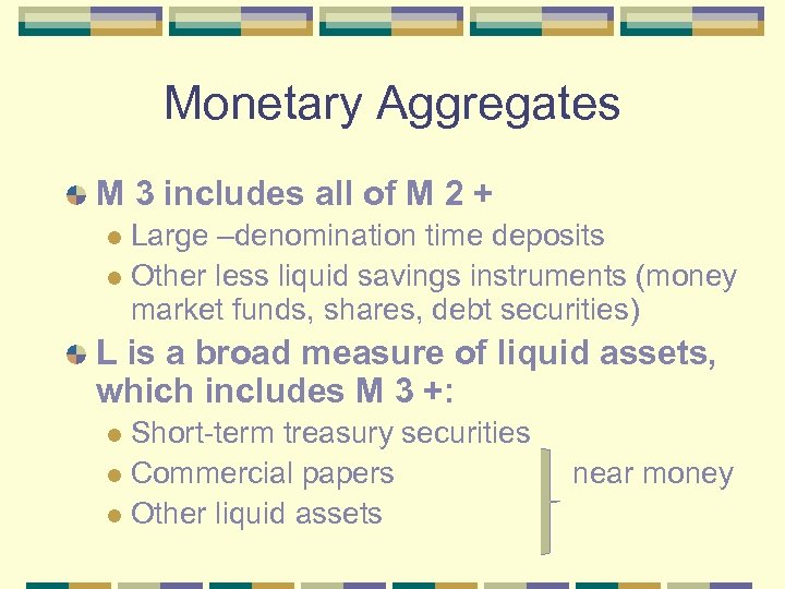 Monetary Aggregates M 3 includes all of M 2 + Large –denomination time deposits