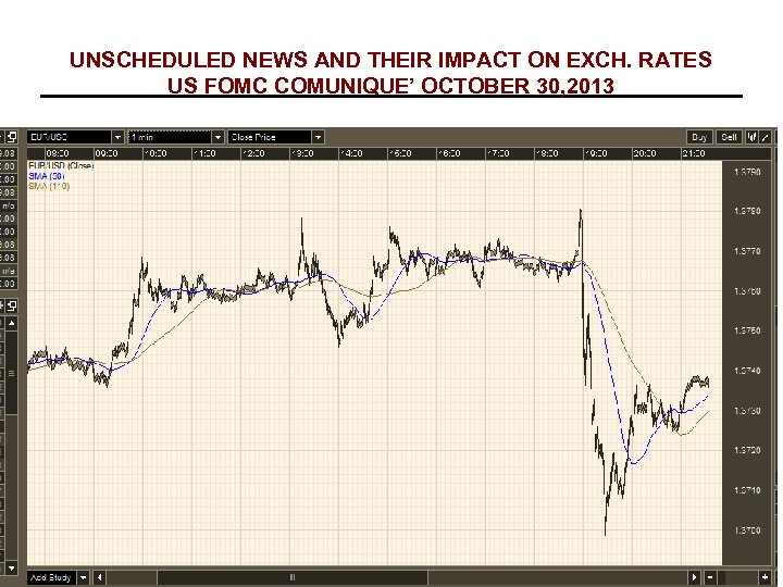 UNSCHEDULED NEWS AND THEIR IMPACT ON EXCH. RATES US FOMC COMUNIQUE’ OCTOBER 30, 2013