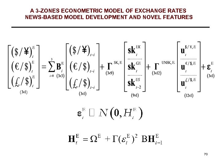 A 3 -ZONES ECONOMETRIC MODEL OF EXCHANGE RATES NEWS-BASED MODEL DEVELOPMENT AND NOVEL FEATURES