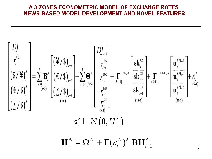 A 3 -ZONES ECONOMETRIC MODEL OF EXCHANGE RATES NEWS-BASED MODEL DEVELOPMENT AND NOVEL FEATURES