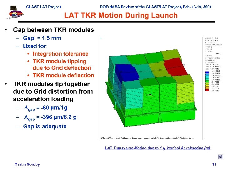 GLAST LAT Project DOE/NASA Review of the GLAST/LAT Project, Feb. 13 -15, 2001 LAT