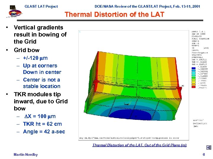 GLAST LAT Project DOE/NASA Review of the GLAST/LAT Project, Feb. 13 -15, 2001 Thermal