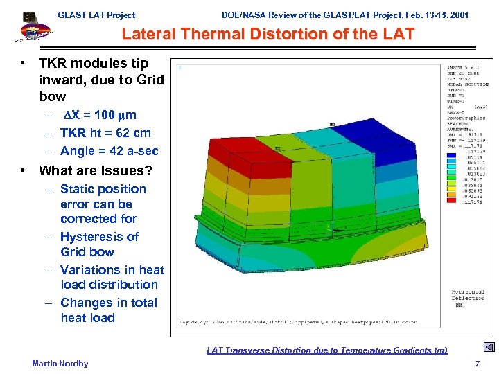 GLAST LAT Project DOE/NASA Review of the GLAST/LAT Project, Feb. 13 -15, 2001 Lateral