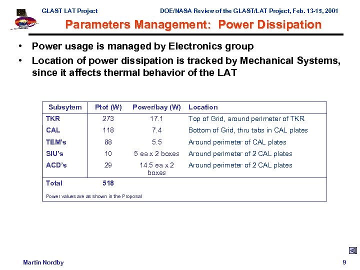GLAST LAT Project DOE/NASA Review of the GLAST/LAT Project, Feb. 13 -15, 2001 Parameters