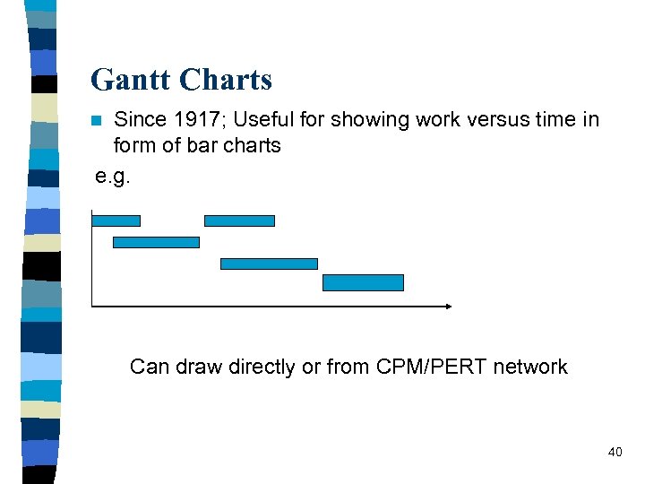 Gantt Charts Since 1917; Useful for showing work versus time in form of bar