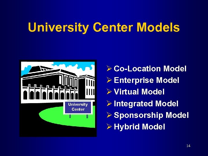 University Center Models University Center Ø Co-Location Model Ø Enterprise Model Ø Virtual Model