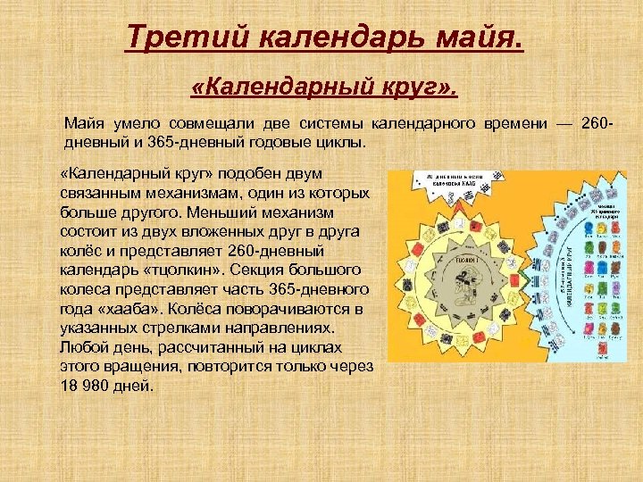 Какие дни входят в календарные. Хааб – Солнечный календарь Майя. Циклы календаря Майя. Календарный круг Майя. Календарная система Майя.