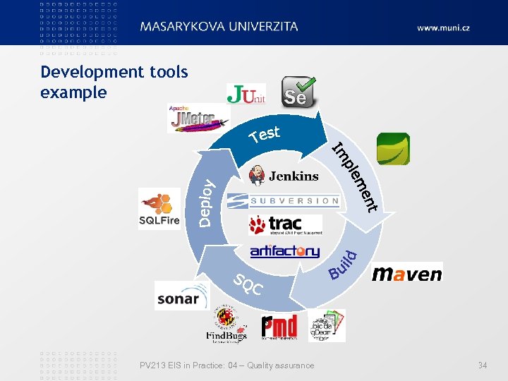 Development tools example PV 213 EIS in Practice: 04 – Quality assurance 34 