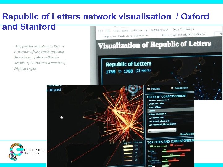 Republic of Letters network visualisation / Oxford and Stanford 