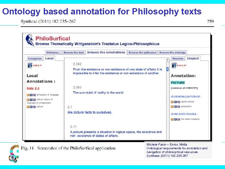Ontology based annotation for Philosophy texts Michele Pasin – Enrico Motta Ontological requirements for