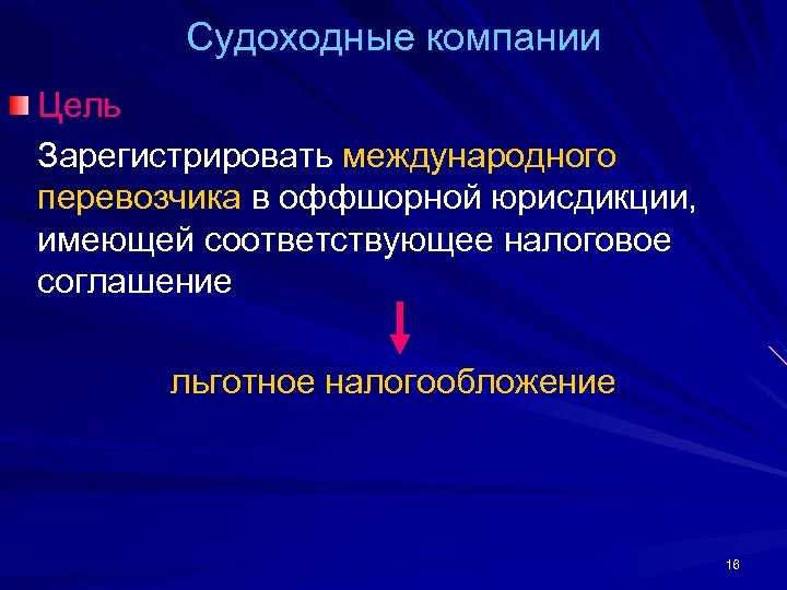 Судоходные компании Цель Зарегистрировать международного перевозчика в оффшорной юрисдикции, имеющей соответствующее налоговое соглашение льготное