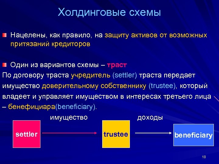 Холдинговые схемы Нацелены, как правило, на защиту активов от возможных притязаний кредиторов Один из