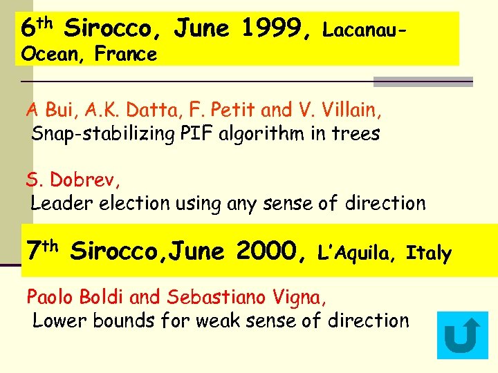 6 th Sirocco, June 1999, Ocean, France Lacanau- A Bui, A. K. Datta, F.