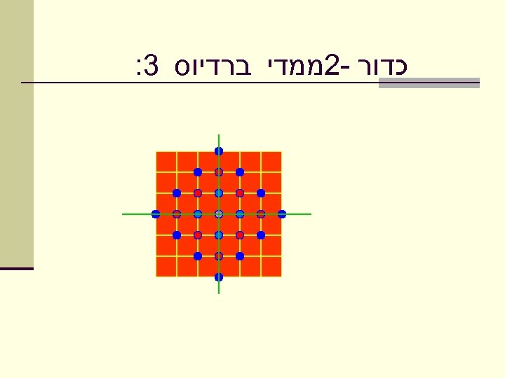  כדור -2ממדי ברדיוס 3: 