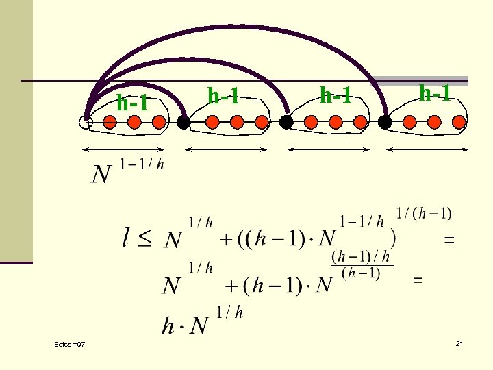 h-1 Sofsem 97 h-1 h-1 21 