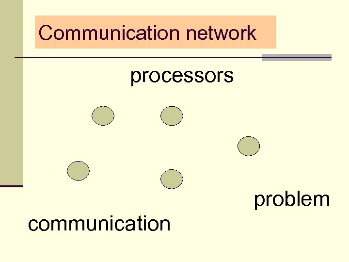 Communication network processors problem communication 