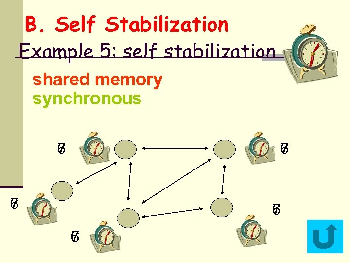 B. Self Stabilization Example 5: self stabilization shared memory synchronous 7 6 7 6