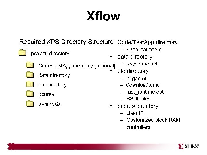 Xflow Required XPS Directory Structure Code/Test. App directory • – <application>. c • data