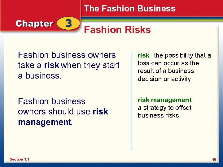 The Fashion Business Fashion Risks Fashion business owners take a risk when they start