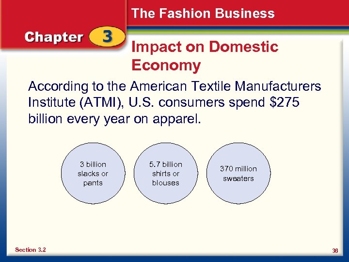 The Fashion Business Impact on Domestic Economy According to the American Textile Manufacturers Institute