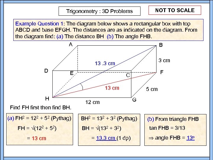 Trigonometry : 3 D Problems NOT TO SCALE Example Question 1: The diagram below