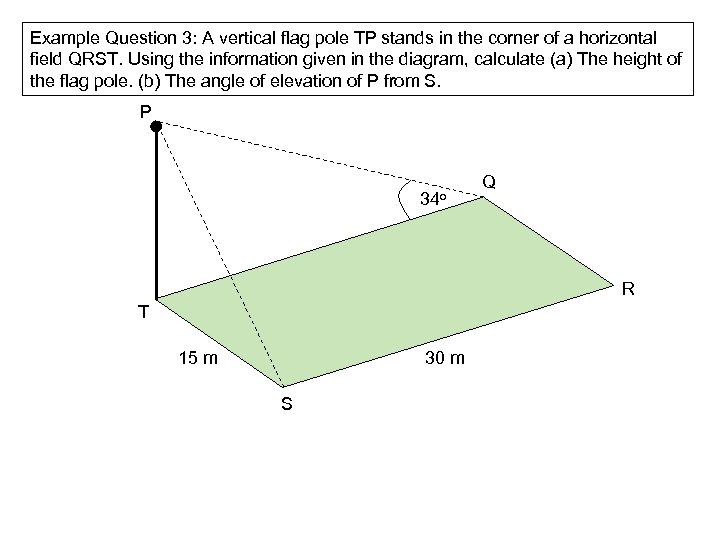 Example Question 3: A vertical flag pole TP stands in the corner of a