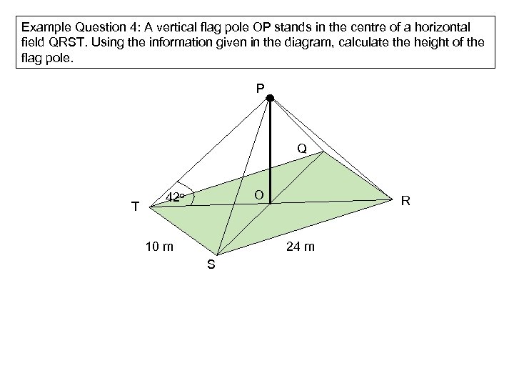 Example Question 4: A vertical flag pole OP stands in the centre of a