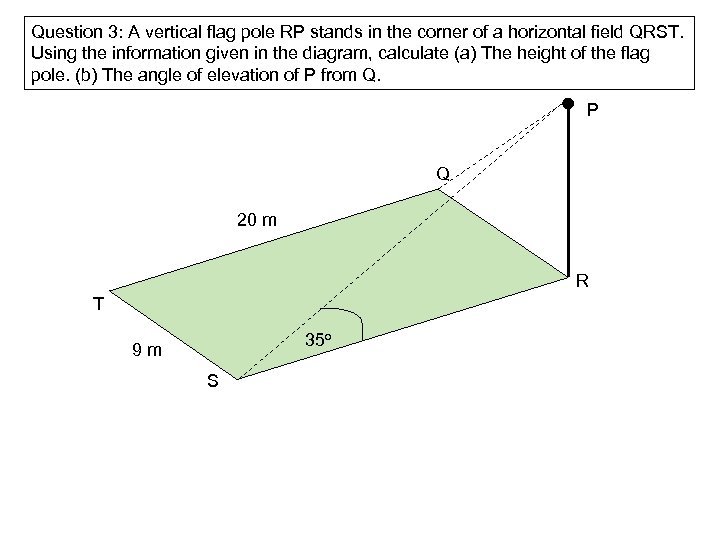 Question 3: A vertical flag pole RP stands in the corner of a horizontal