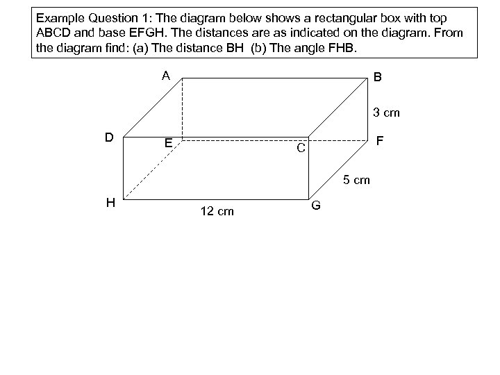 Example Question 1: The diagram below shows a rectangular box with top ABCD and