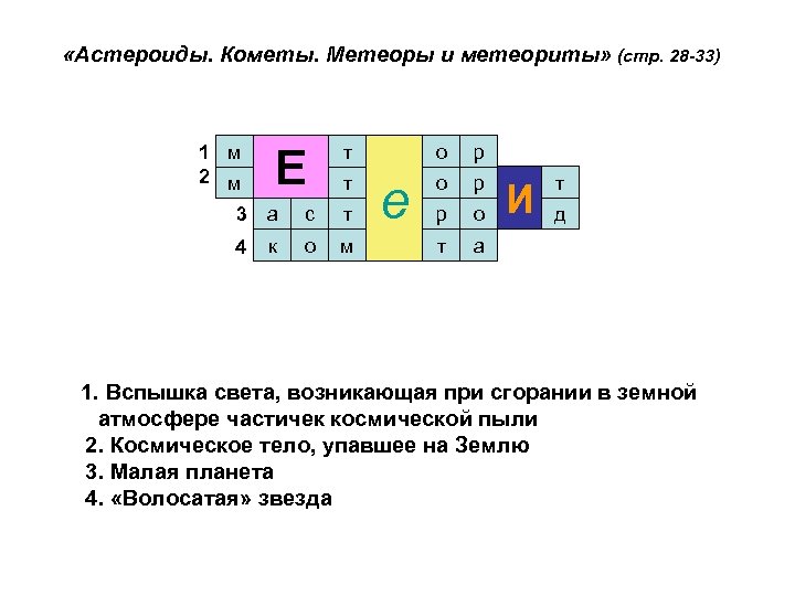  «Астероиды. Кометы. Метеоры и метеориты» (стр. 28 -33) 1 м 2 м Е