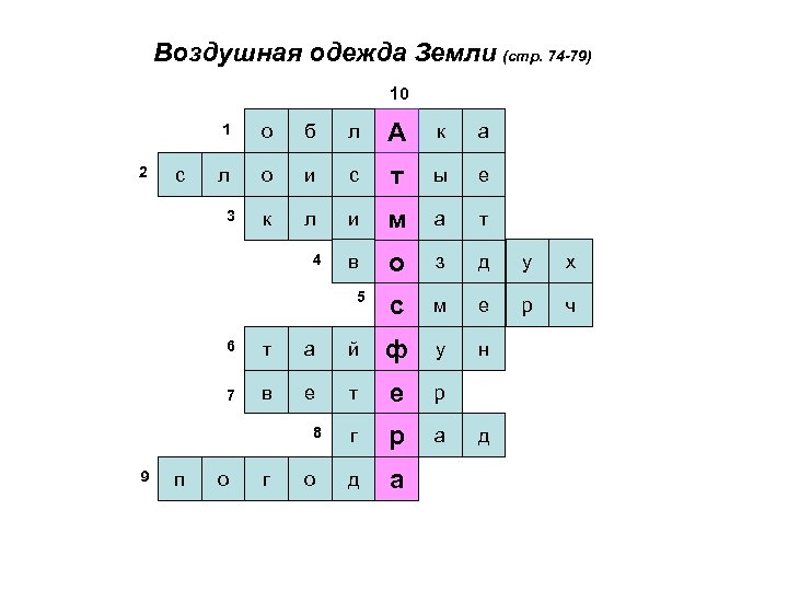 Воздушная одежда Земли (стр. 74 -79) 10 1 2 с о б л А