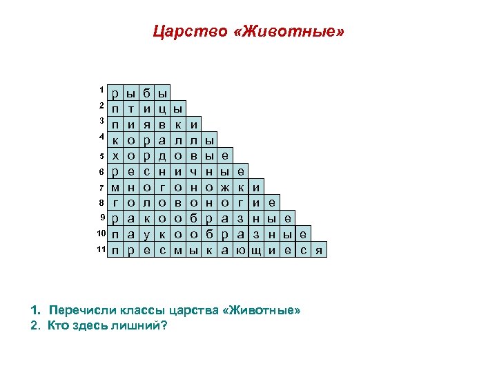 Кроссворд по истории 7 класс