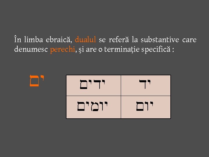 În limba ebraică, dualul se referă la substantive care denumesc perechi, şi are o