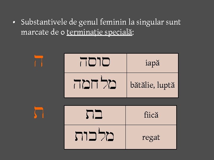  • Substantivele de genul feminin la singular sunt marcate de o terminaţie specială: