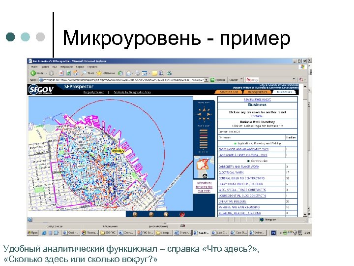 Микроуровень - пример Удобный аналитический функционал – справка «Что здесь? » , «Сколько здесь