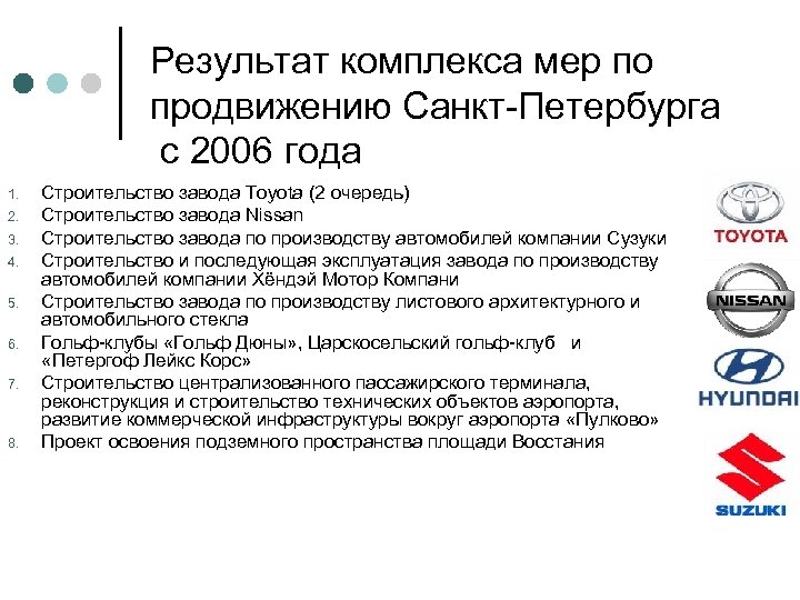 Результат комплекса мер по продвижению Санкт-Петербурга с 2006 года 1. 2. 3. 4. 5.
