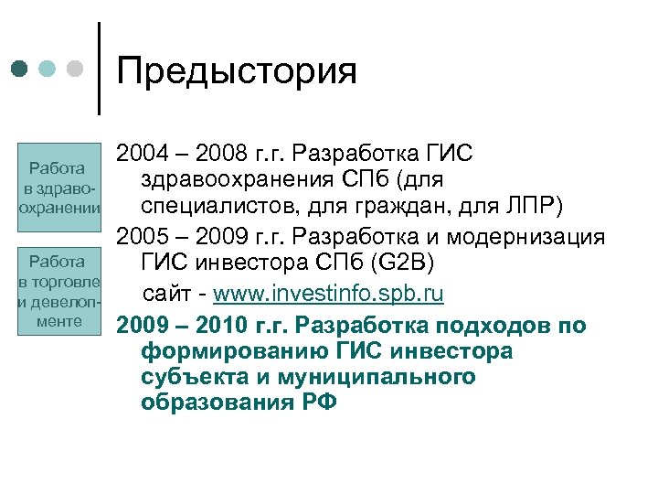 Предыстория Работа в здравоохранении Работа в торговле и девелопменте 2004 – 2008 г. г.