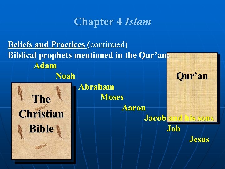 Chapter 4 Islam Beliefs and Practices (continued) Biblical prophets mentioned in the Qur’an: Adam