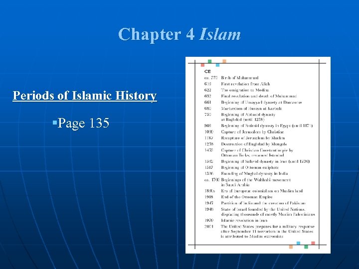 Chapter 4 Islam Periods of Islamic History §Page 135 