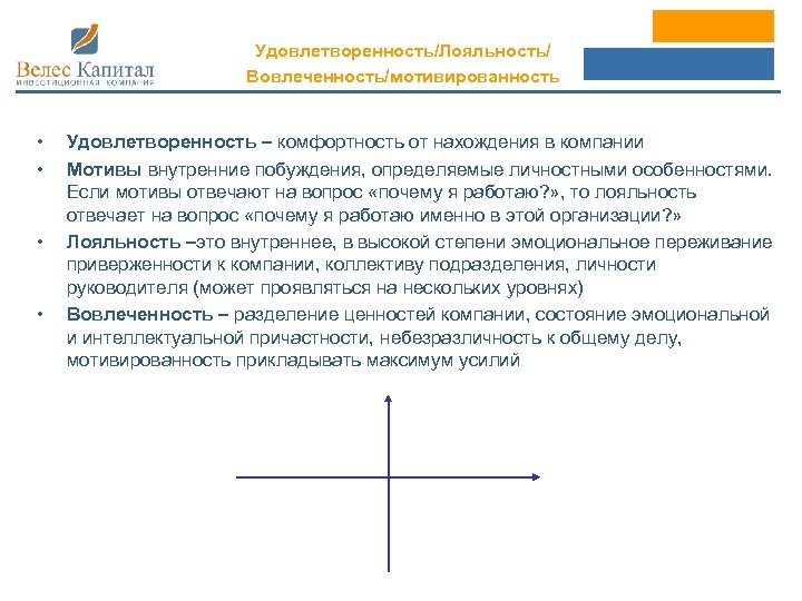 Удовлетворенность/Лояльность/ Вовлеченность/мотивированность • • Удовлетворенность – комфортность от нахождения в компании Мотивы внутренние побуждения,