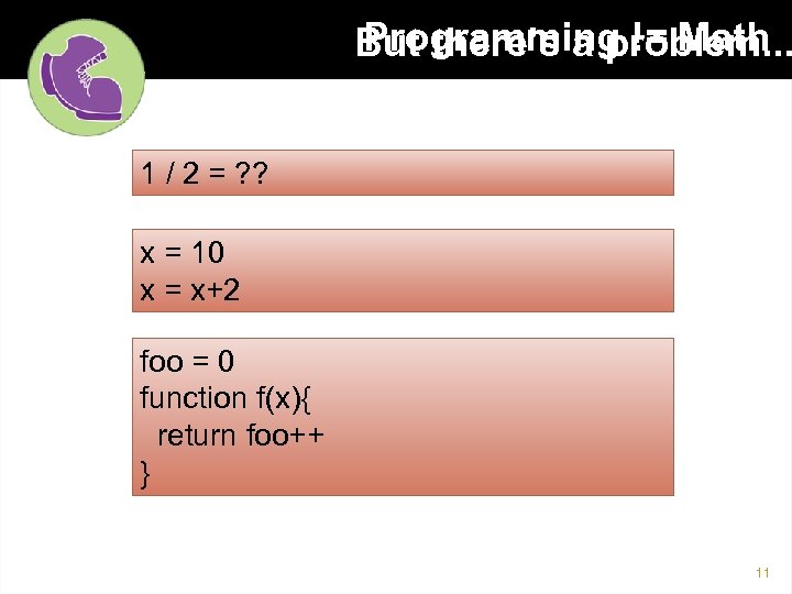Programming != Math But there’s a problem. . . 1 / 2 = ?
