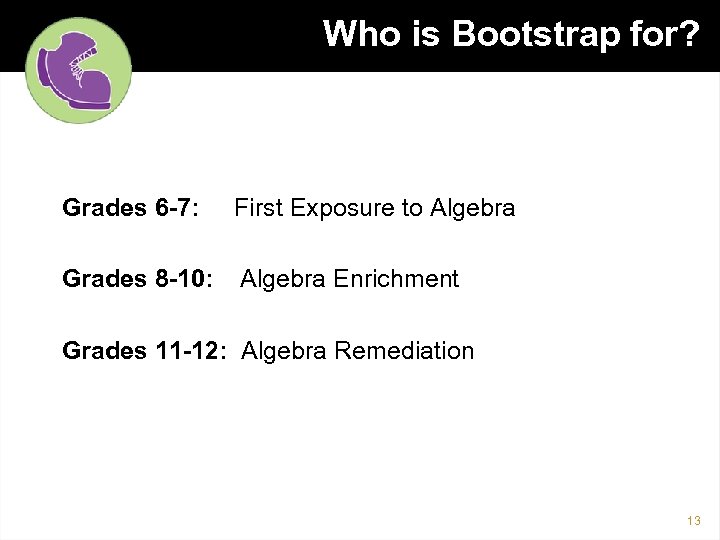 Who is Bootstrap for? Grades 6 -7: First Exposure to Algebra Grades 8 -10: