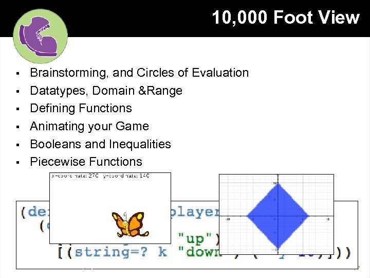 10, 000 Foot View § § § Brainstorming, and Circles of Evaluation Datatypes, Domain