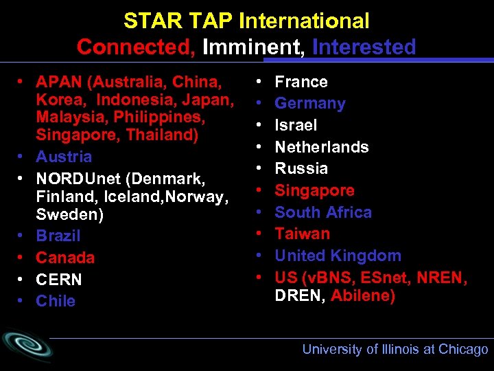 STAR TAP International Connected, Imminent, Interested • APAN (Australia, China, Korea, Indonesia, Japan, Malaysia,